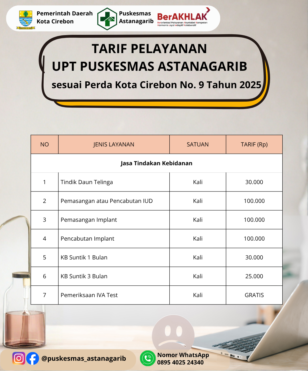 Tarif Layanan Jasa Tindakan kebidanan