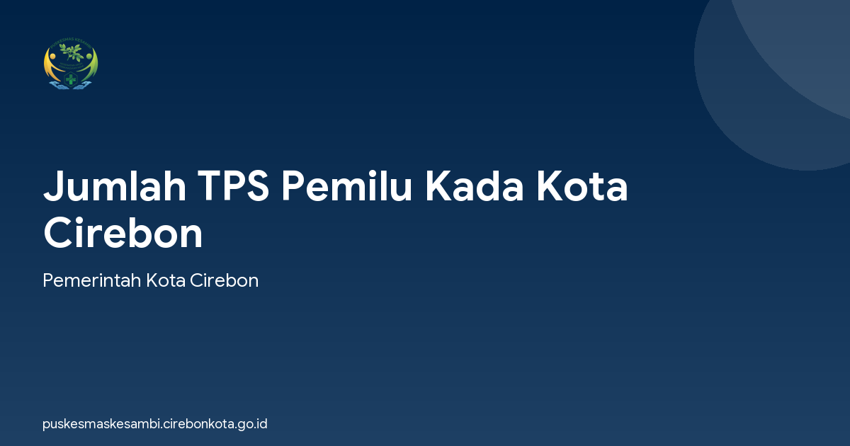 Jumlah TPS Pemilu Kada Kota Cirebon