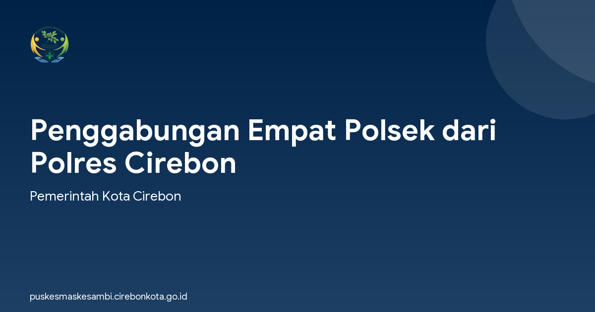 Penggabungan Empat Polsek dari Polres Cirebon