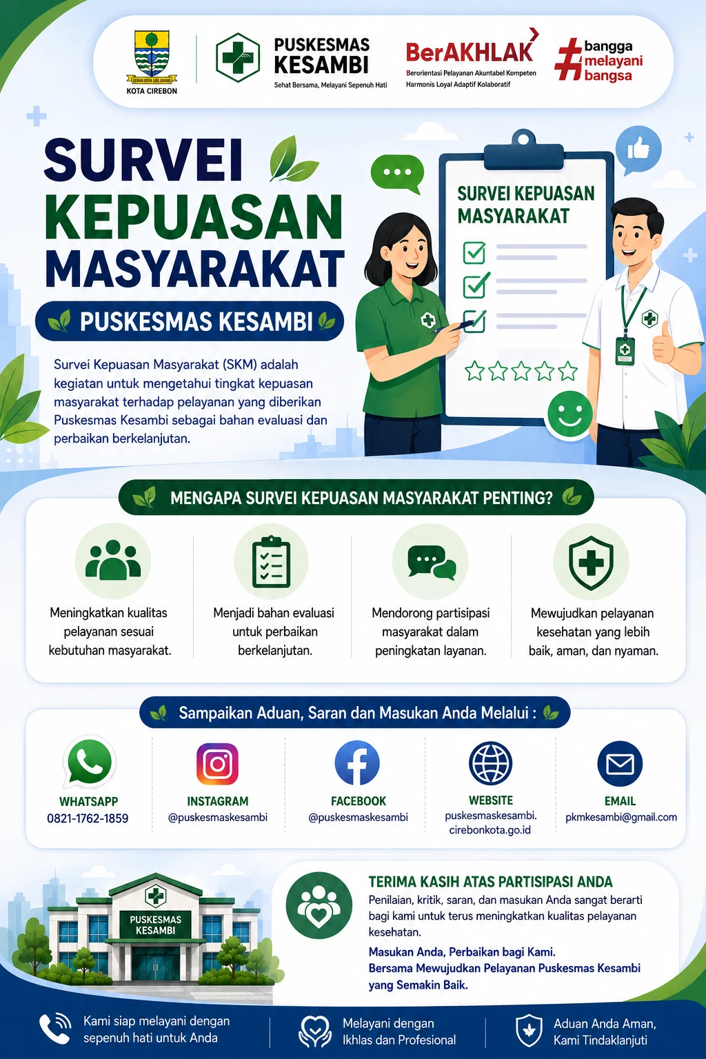 Survei Kepuasan Masyarakat