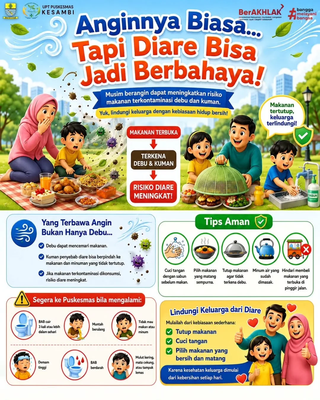 Anginnya Biasa, Tapi Diare Bisa Jadi Berbahaya!