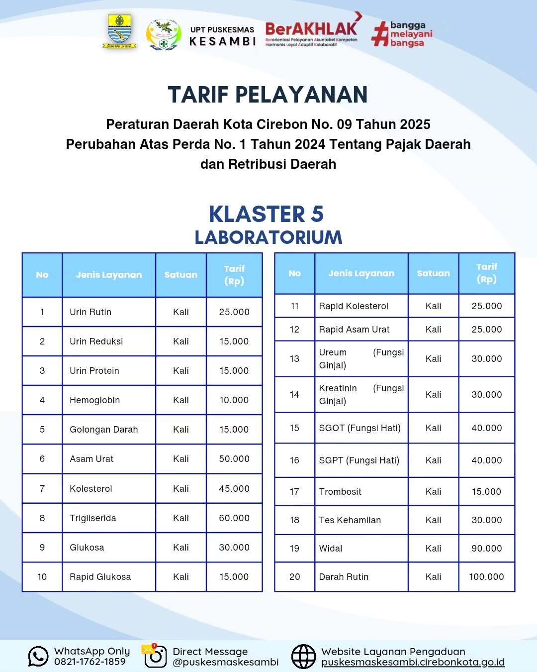 Gambar