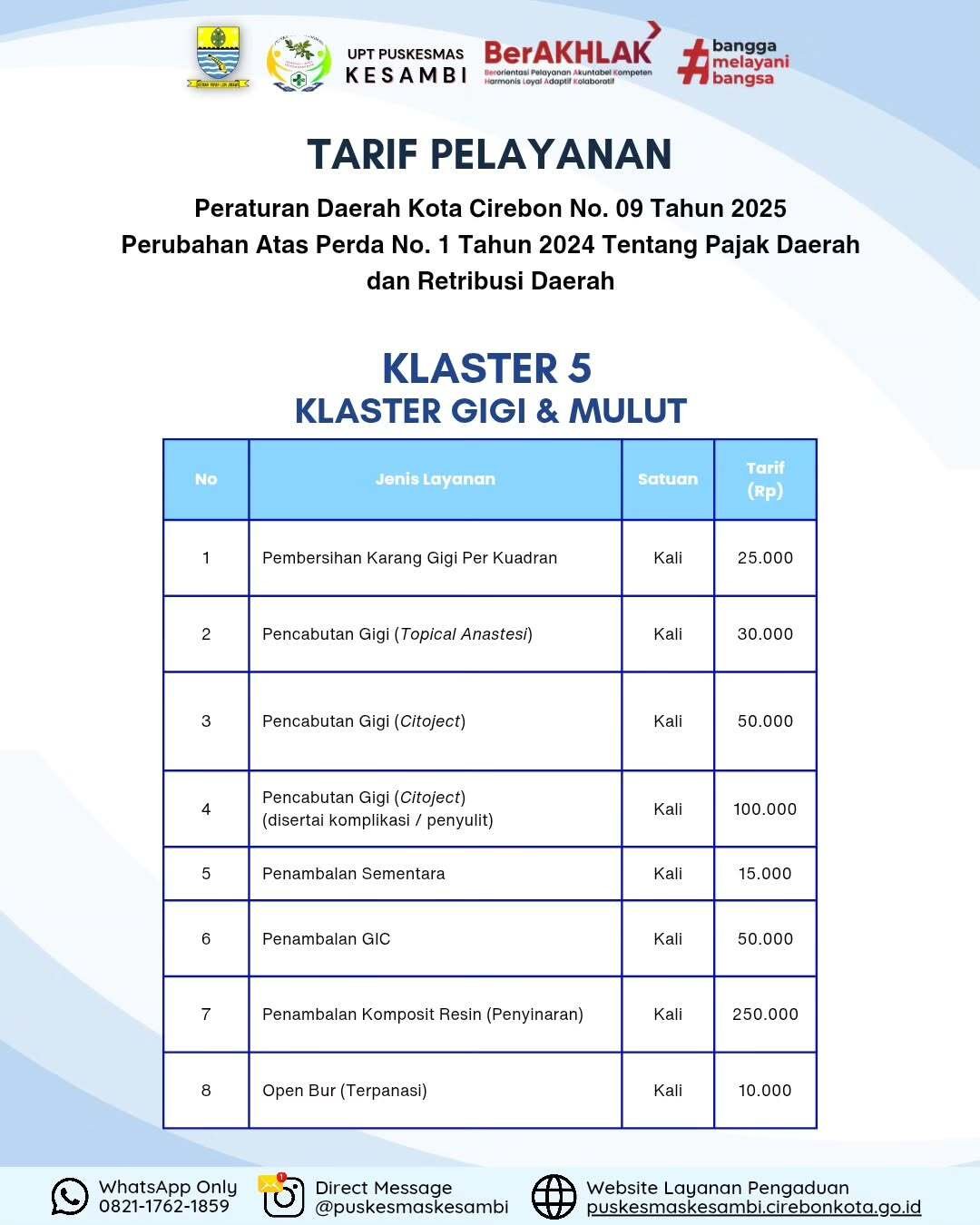 Gambar