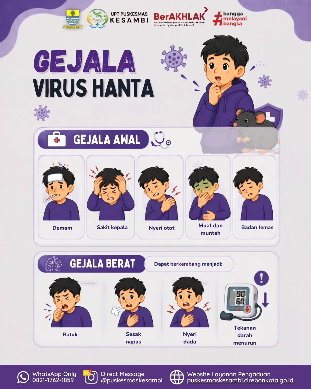 Gambar